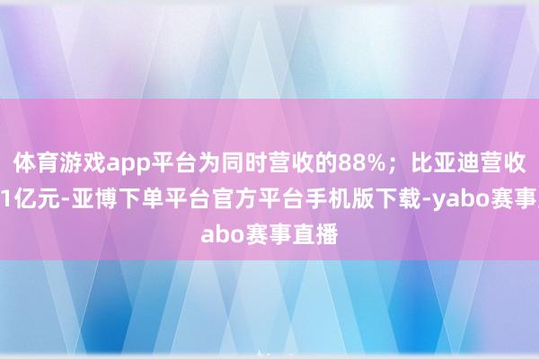 体育游戏app平台为同时营收的88%；比亚迪营收7771亿元-亚博下单平台官方平台手机版下载-yabo赛事直播
