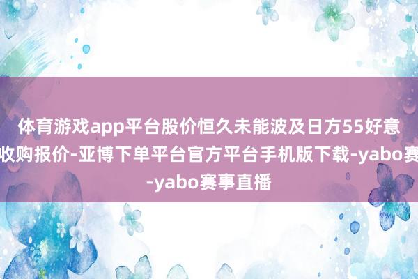 体育游戏app平台股价恒久未能波及日方55好意思元的收购报价-亚博下单平台官方平台手机版下载-yabo赛事直播